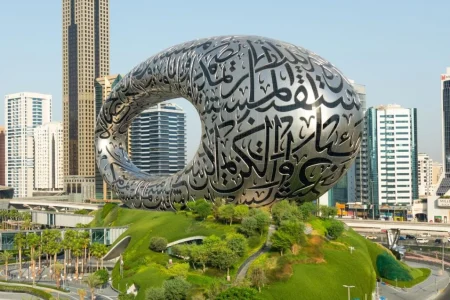 Museum Of Future